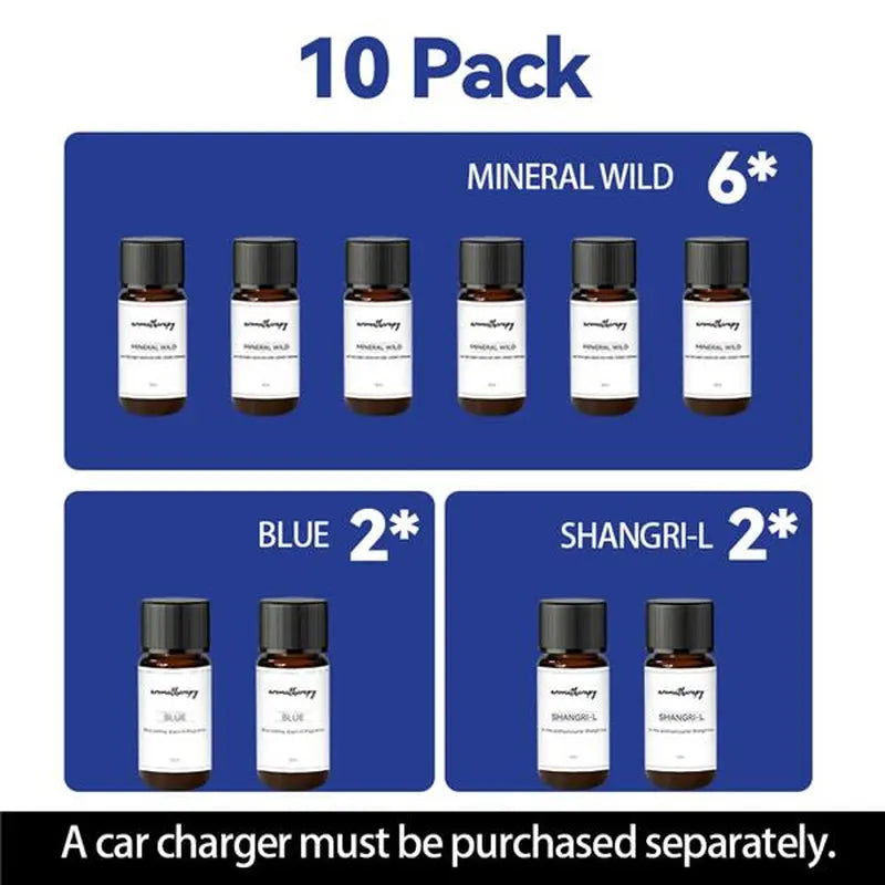 Smart Retractable Car Charger & Air Freshener - 66W Fast Charging with Dual Type-C/Lightning Adapter for All Phones, Starlight Projector Mood Light & Aromatherapy Diffuser,Includes 6 X 10Ml Perfumes,Ideal Car Accessories & Christmas Gift for Men