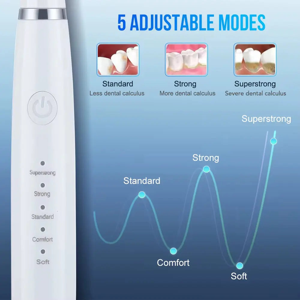 Electric Toothbrush Set