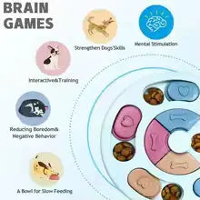 Dog Food Hiding Training Bowl FRATOZ