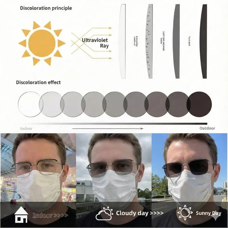 Reading Glasses – Auto Tint, Anti-Blue Light, UV Protection | Perfect for Work, Travel & Everyday Comfort