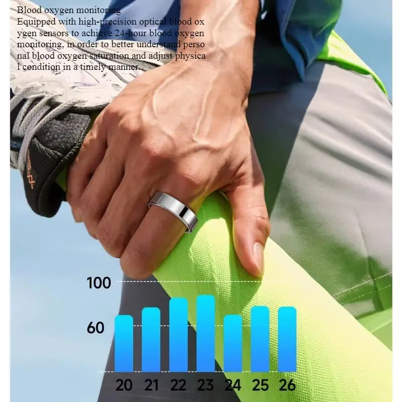 Wide 6.5Mm Smart Ring