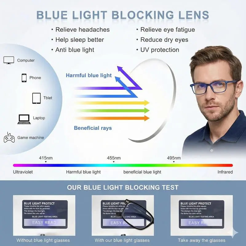 Reading Glasses – Auto Tint, Anti-Blue Light, UV Protection | Perfect for Work, Travel & Everyday Comfort